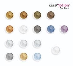 Cera-motion